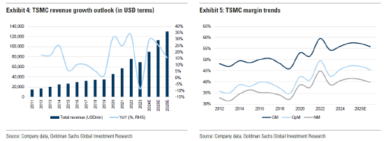 ETF日报：中证全指家用电器指数当前的市盈率（TTM）为16.68x，位于上市以来37.97%分位，关注家电ETF