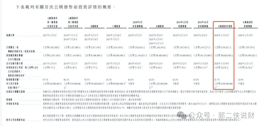 华昊中天医药流通盘只有1.58亿，会不会炒一把？  第3张