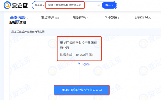 华为算力概念股持续爆发：挖掘10倍股机会  第2张