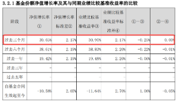 强业绩预期提振，哔哩哔哩涨逾5%，港股互联网ETF（513770）涨超1%，结构市关注盈利！  第3张