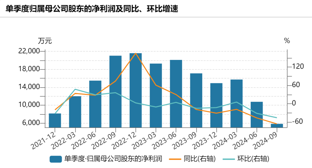 旭升集团停牌筹划公司股份转让，或导致控制权变更  第4张