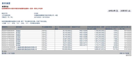 李嘉诚再度减持！回应来了  第1张