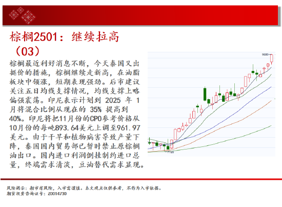 中天期货:白银下破震荡平台 螺纹区间回调  第13张