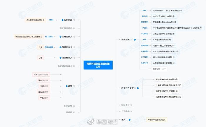 锗价年内翻倍，云南锗业三季度归母净利狂增1518.03%  第5张