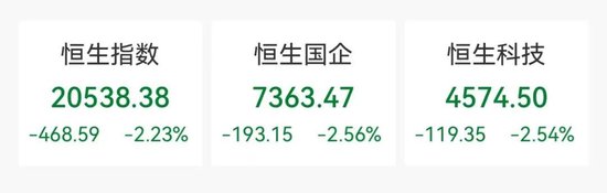 狂飙！超85%  第1张