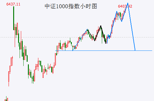 A股再次“抢跑” 要小心了……